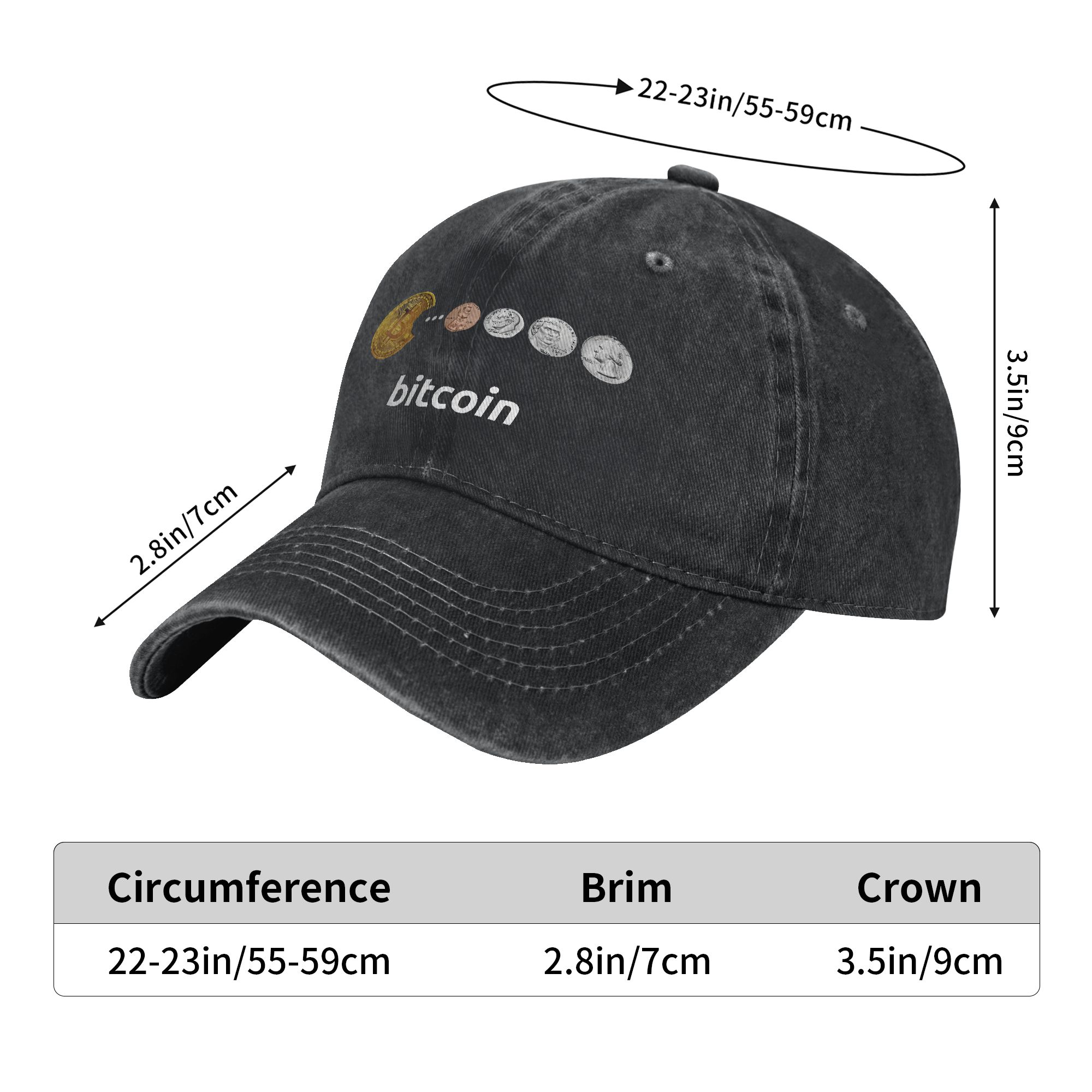 Czapka z daszkiem Bitcoin Sun  – Outdoor Sport Ideas recenzja i cena